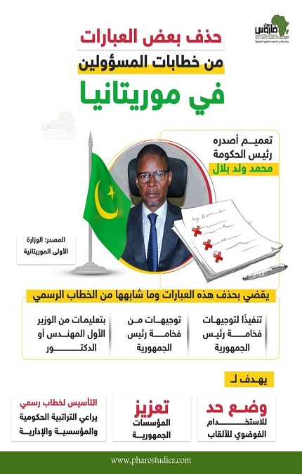 حذف بعض العبارات من خطابات المسؤولين في موريتانيا