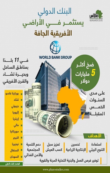 البنك الدولي يستثمر فى الأراضي الأفريقية الجافة