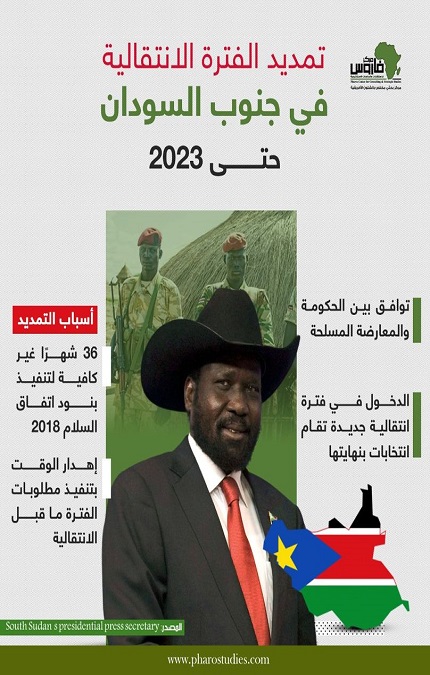 تمديد الفترة الانتقالية فى جنوب السودان حتى 2023