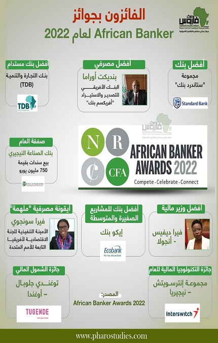 إنفوجراف| الفائزون بجوائز African Banker لعام 2022