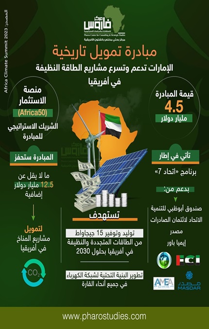 الإمارات تدعم وتسرع مشاريع الطاقة النظيفة في أفريقيا